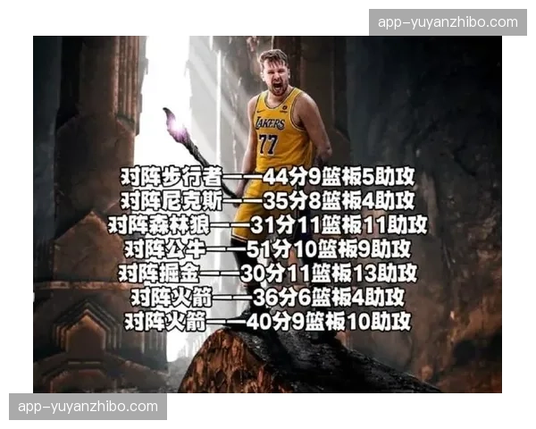 基德启用克莱伯打五，独行侠利用东契奇低位单打针对霍姆格伦。