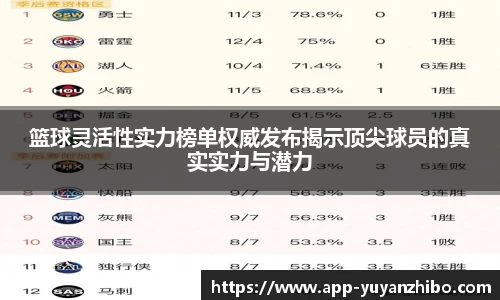 篮球灵活性实力榜单权威发布揭示顶尖球员的真实实力与潜力